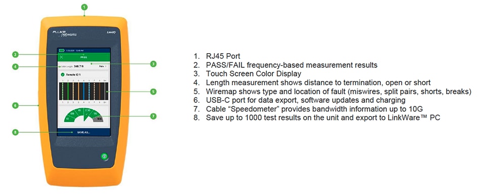 Fluke Networks LinkIQ™ Industrial Ethernet Cable+Network Tester